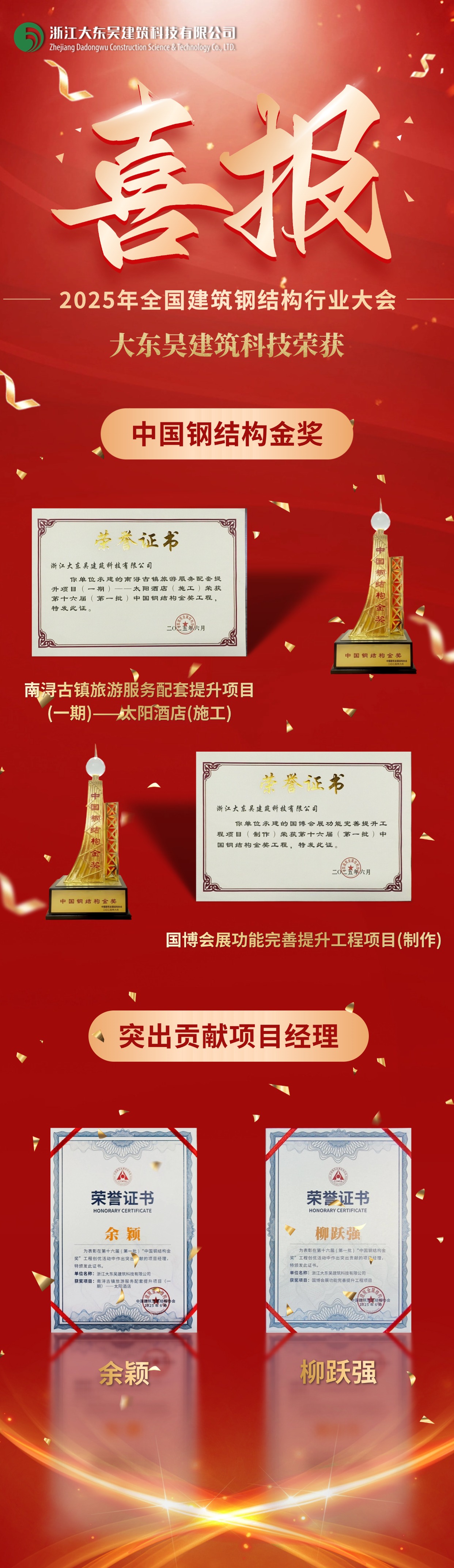 金融证券业绩表彰喜报红金喜庆风手机海报(2) (1).jpg