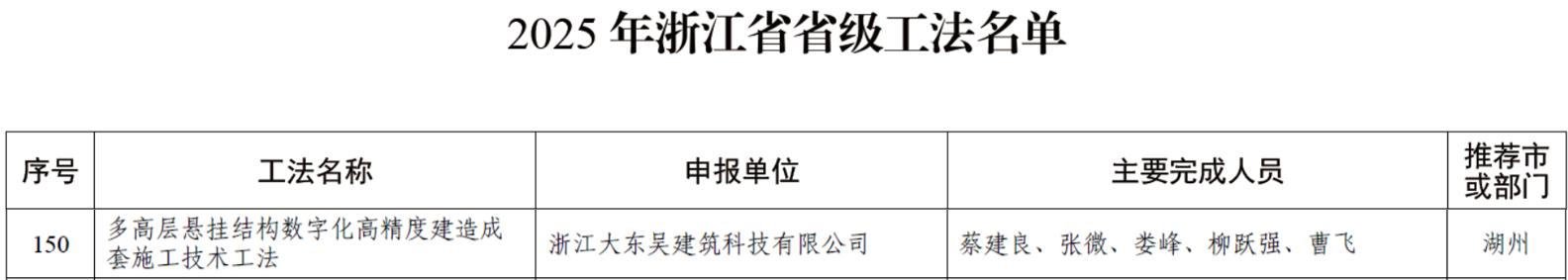 图片3.jpg 图片3.jpg